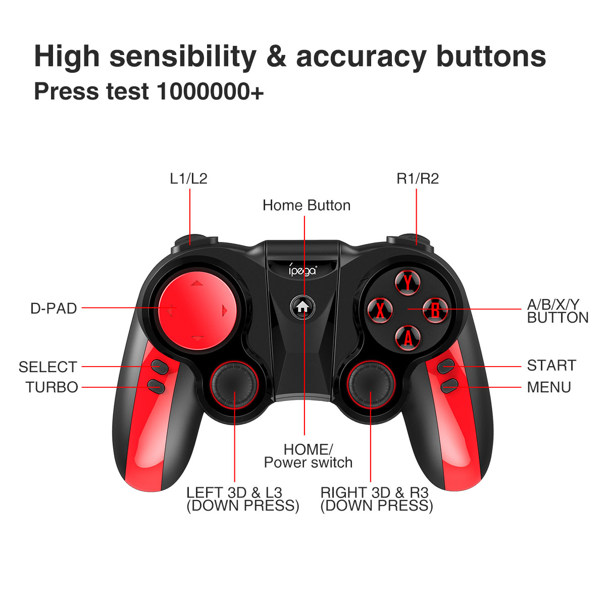 Ipega Bluetooth gamepad